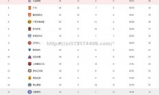 江南体育-佐贺深红脱颖而出，豪取胜利领跑积分榜