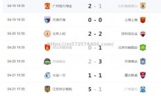 江南体育-国安主场连胜不止，积分榜排名领跑