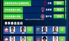 江南体育-摩纳哥主场战平布雷斯特，保持不败