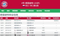 江南体育-尤文图斯决胜拜仁，力求晋级