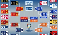 江南体育-欧洲球队实力对比，悬念重重！