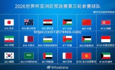 江南体育-亚洲参赛球队异军突起，争夺国际头衔