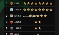 江南体育-强大球队对抗，胜负难分：足球巅峰大战