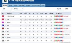 江南体育-巴黎圣日耳曼豪取三分，高居积分榜首位