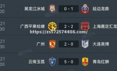 江南体育-威尔士女足持续领先球队，稳坐积分榜首位