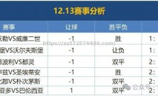 江南体育-弗赖堡主场收获分，德甲积分榜上有所改观