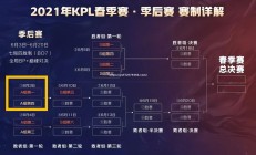 江南体育-球队冲击季后赛失利，全队调整战术备战下一场