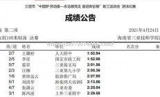 江南体育-力压群雄！摩纳哥选手刷新记录