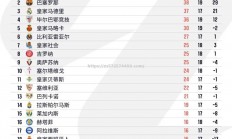 江南体育-巴萨逆转胜利，成功反超竞争对手