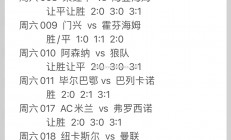 江南体育-格拉纳达击败巴列卡诺，取得胜利