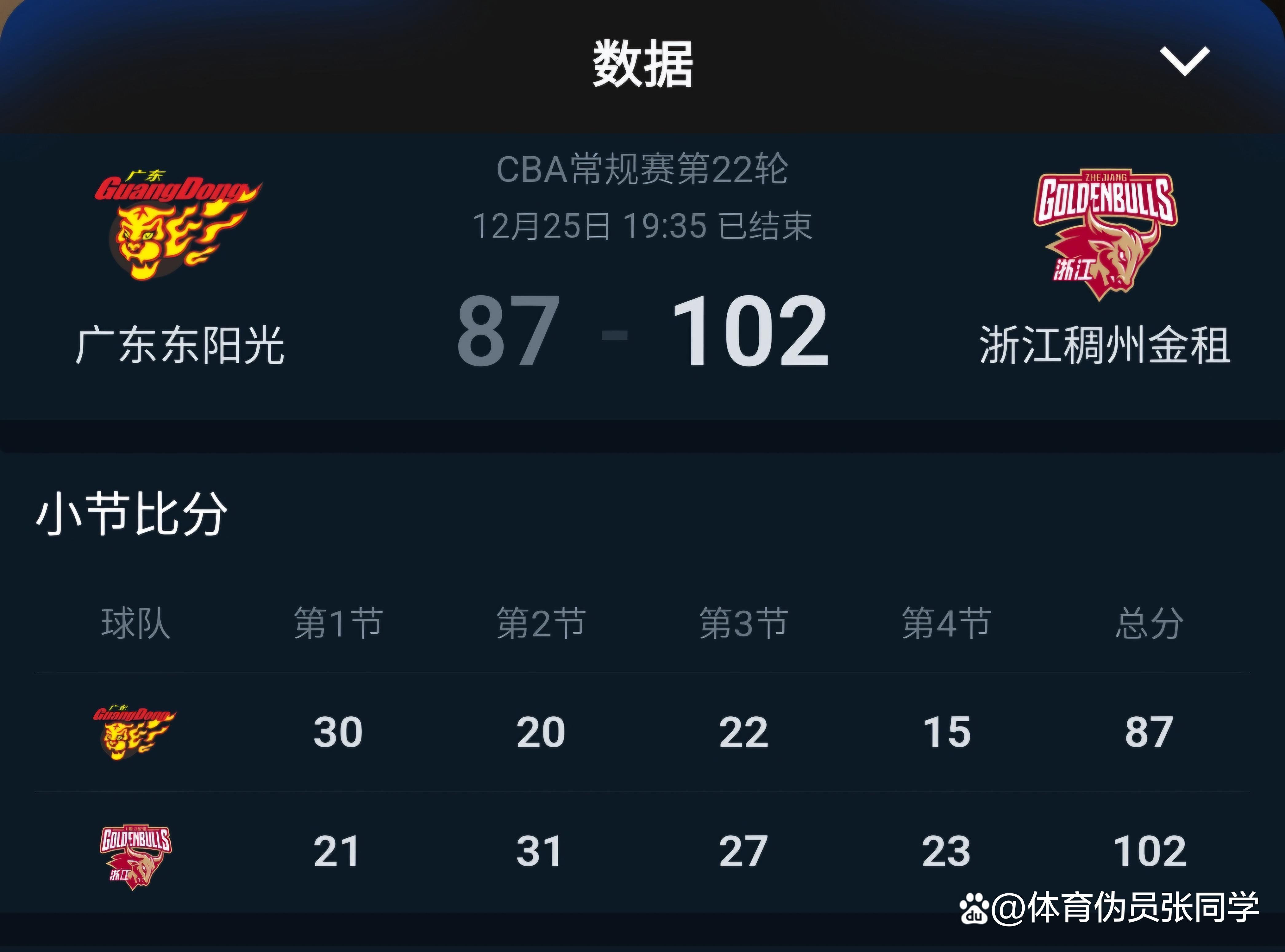 浙江队遭遇连败，下滑积分榜