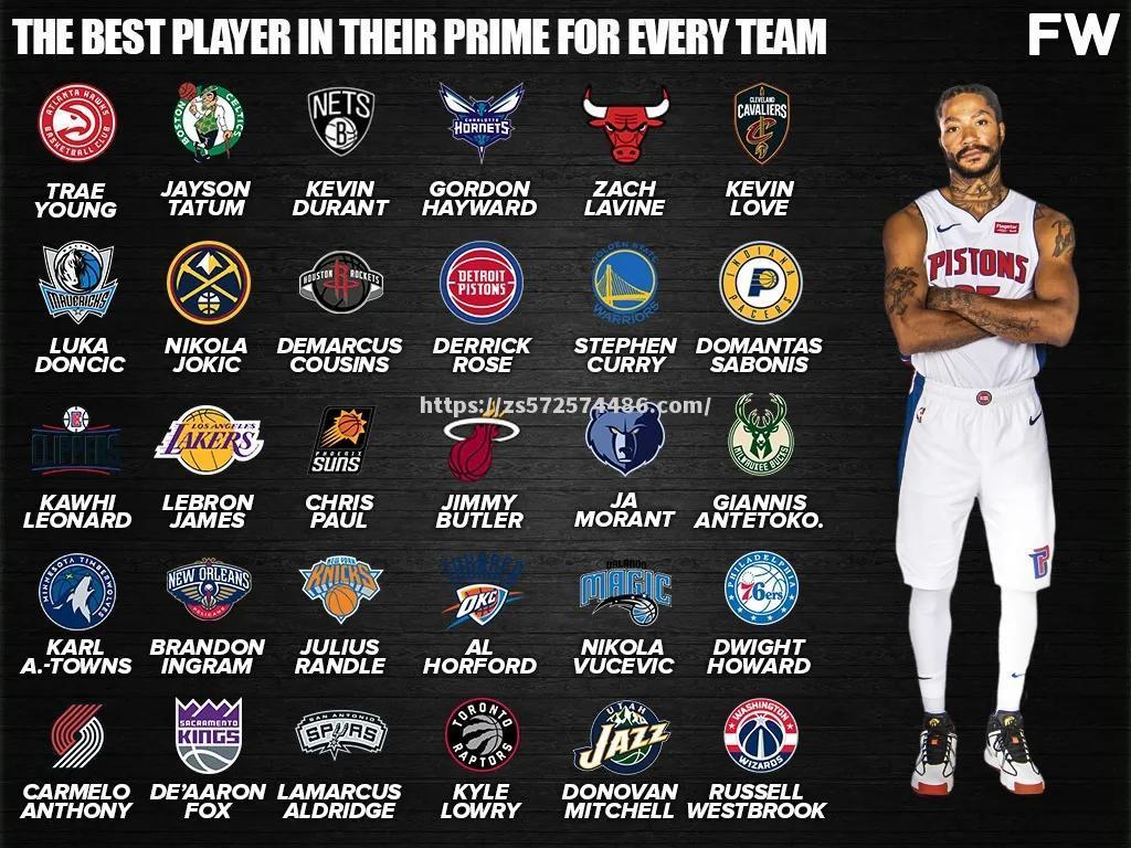 NBA东西部球队拼杀争夺，战绩互动渐入均势