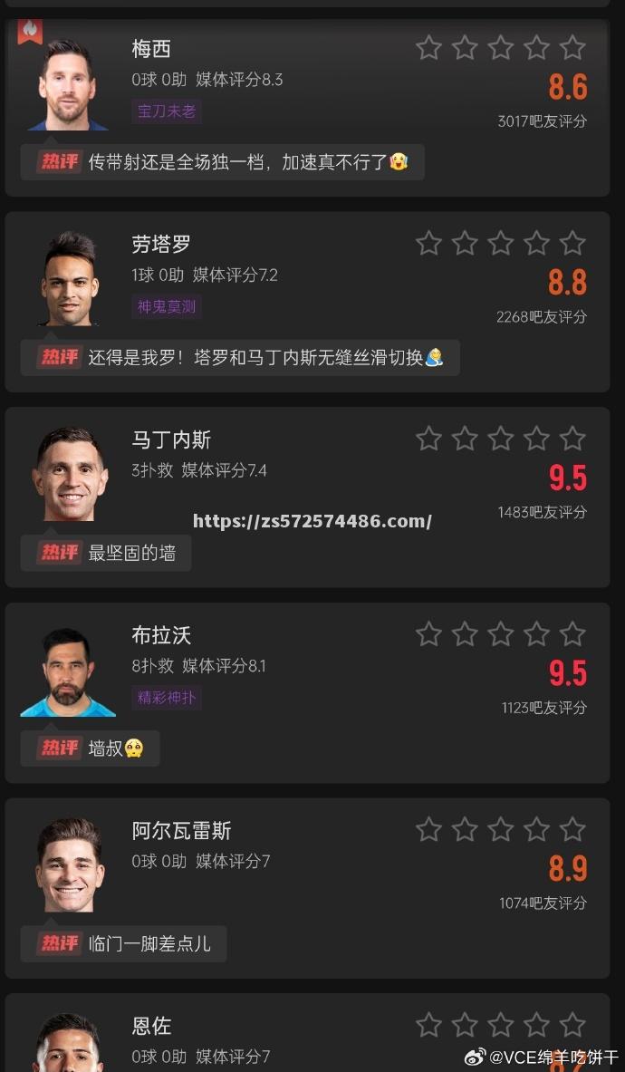 智利名将状态神勇备受媒体报道