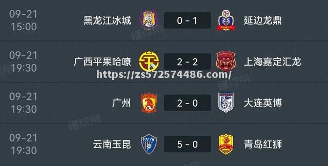 威尔士女足持续领先球队，稳坐积分榜首位