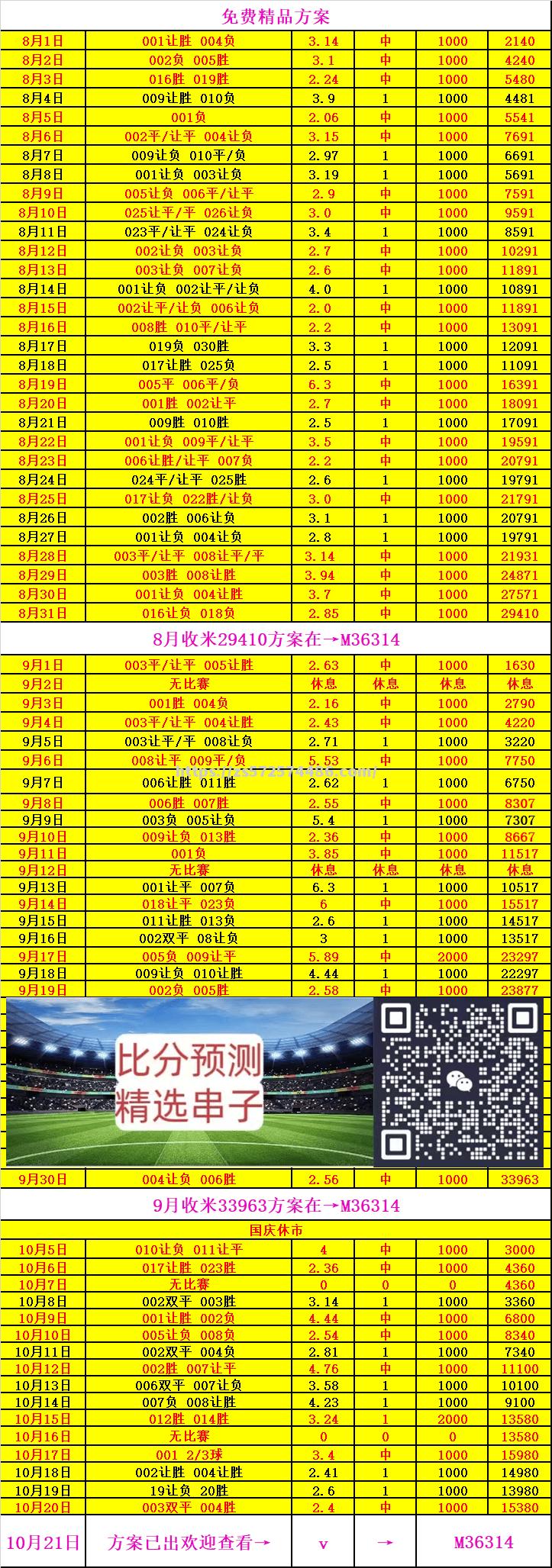 皇家马德里中场严格策划：大比分回归！