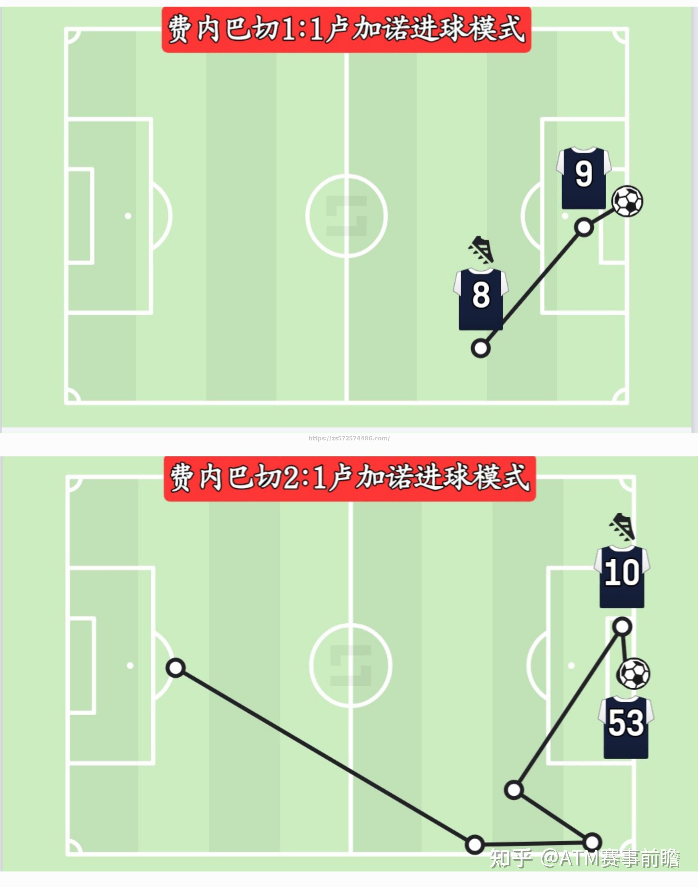 沙尔克遭遇失败，欧冠资格岌岌可危