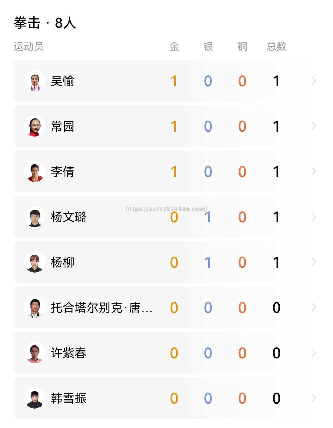 沙特阿拉伯选手在男子拳击比赛中获得奖牌