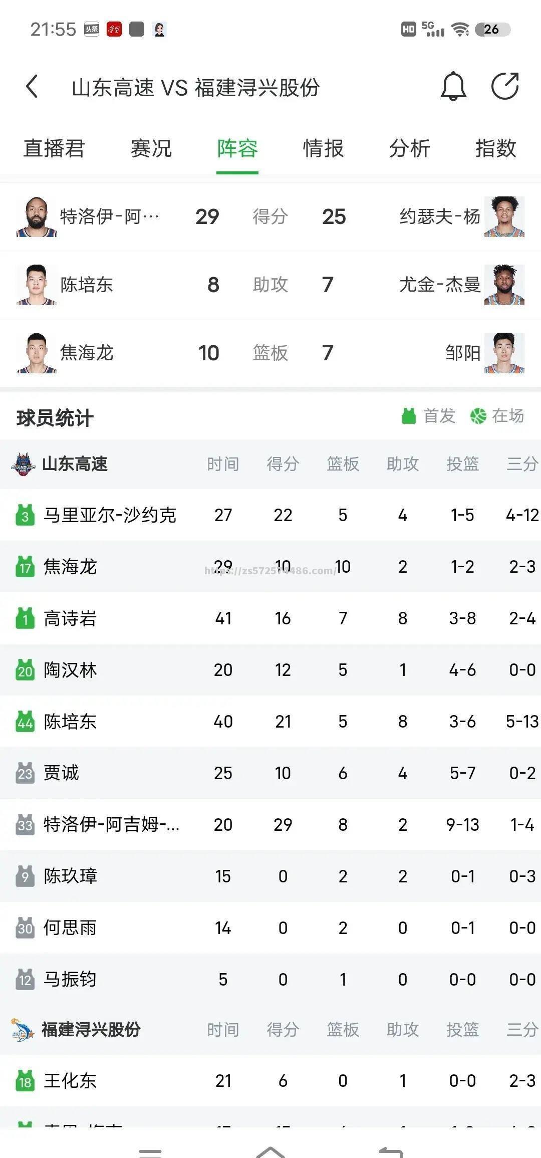 福建男篮换帅后状态大爆发，连胜