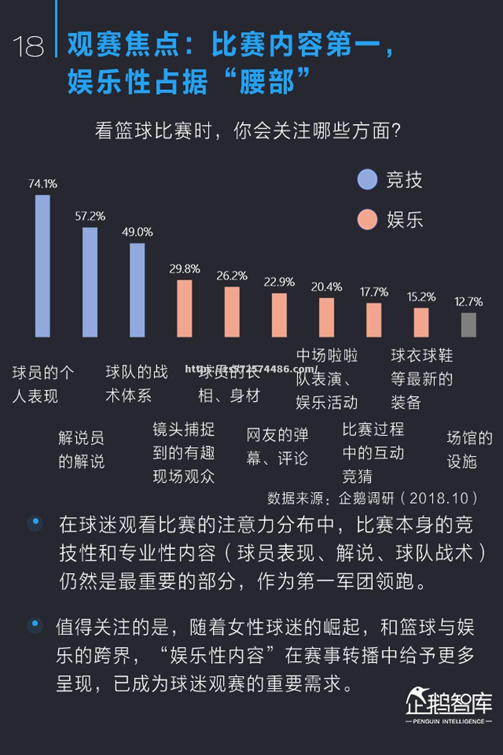 亚洲篮球竞技水平屡创新高，风头盖过