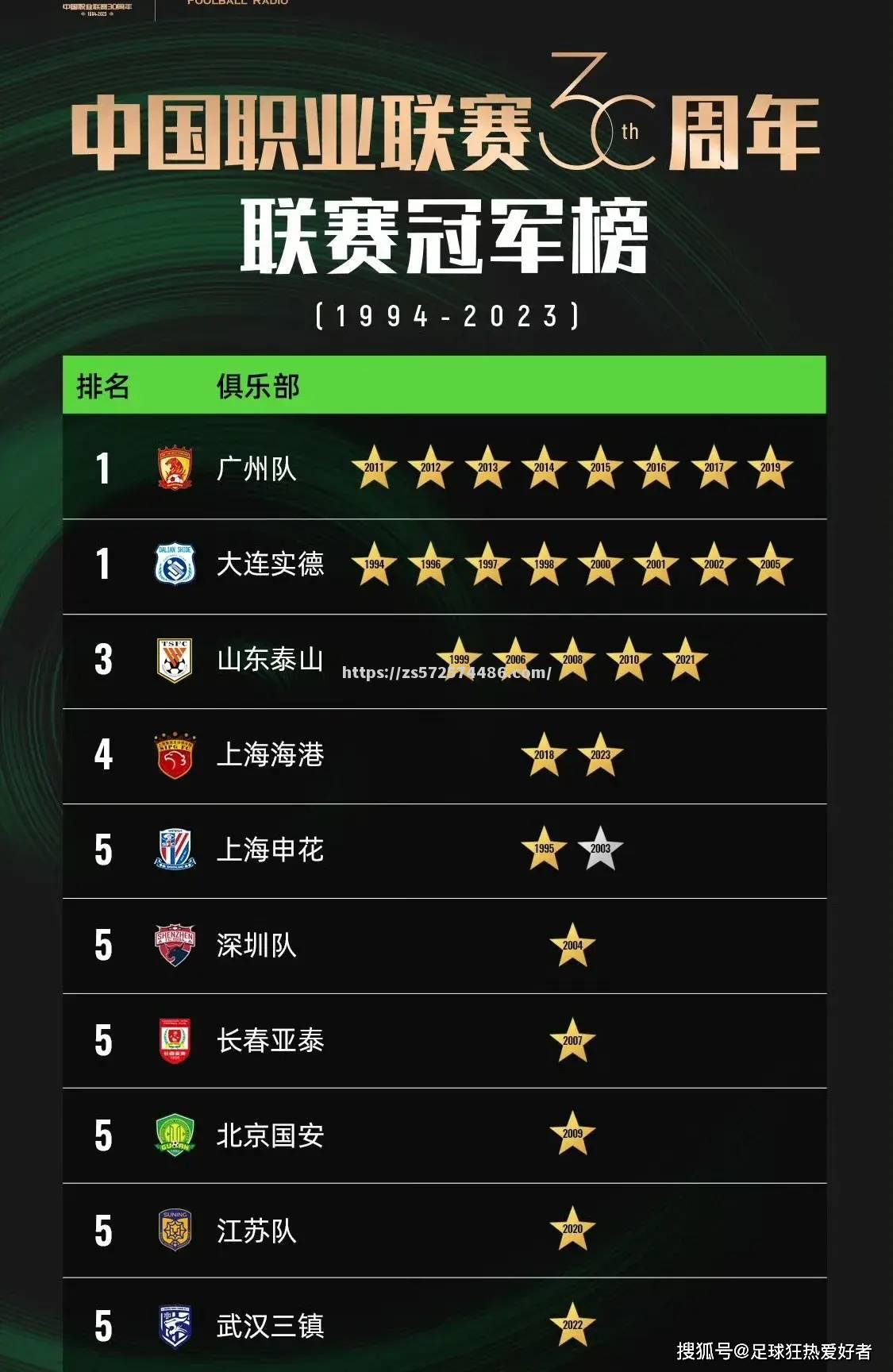 强大球队对抗，胜负难分：足球巅峰大战