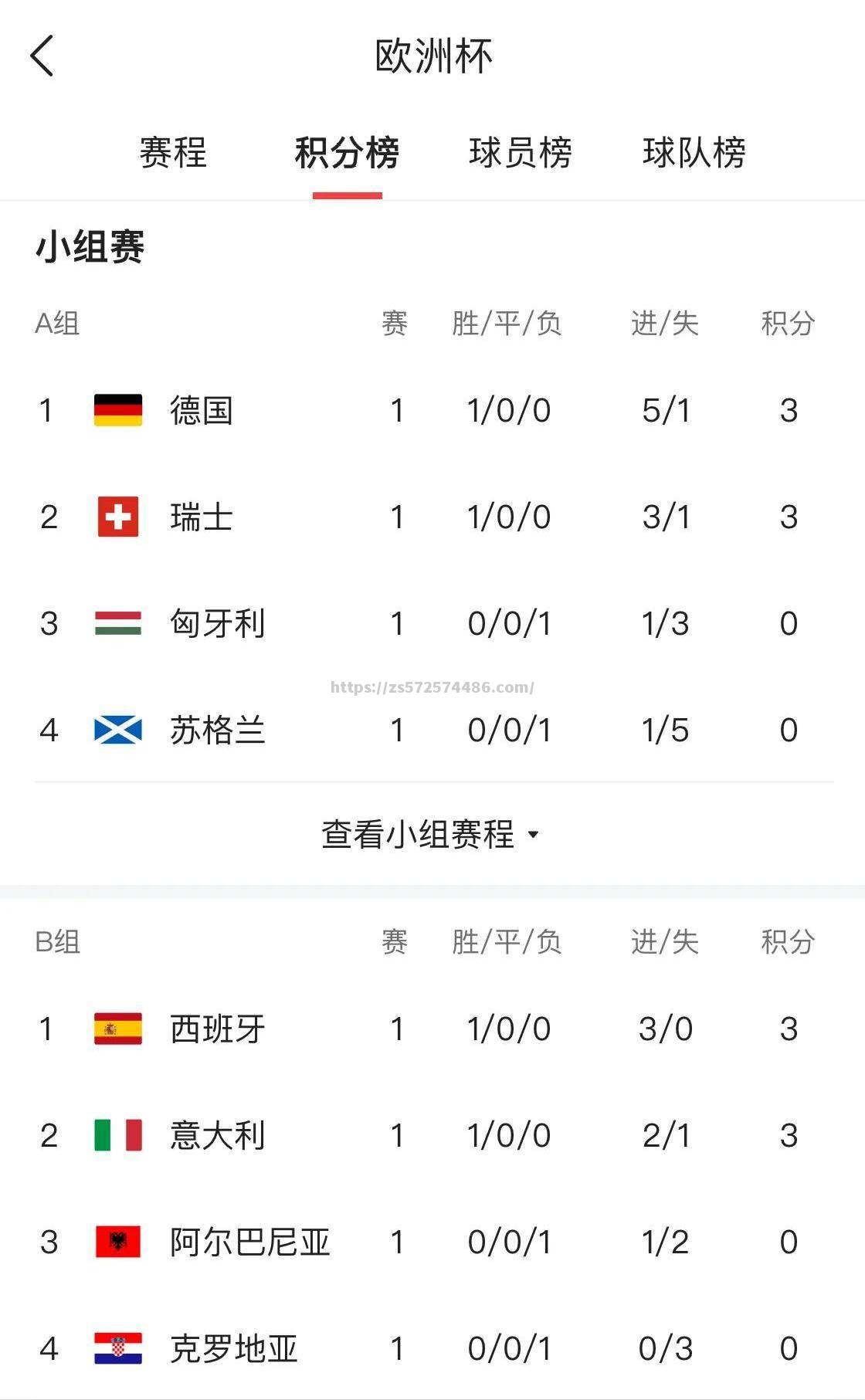 立陶宛国家队备战，迎战瑞士，冲刺欧洲杯资格